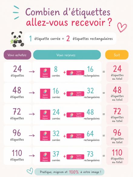 Etiquettes vêtement personnalisées thermocollantes Little Wild